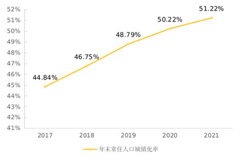 2021年四川省各市州GDP排行榜：宜宾同比增速最大，成都、攀枝花人均GDP超9万元（附年榜TOP21详单）_智研咨询