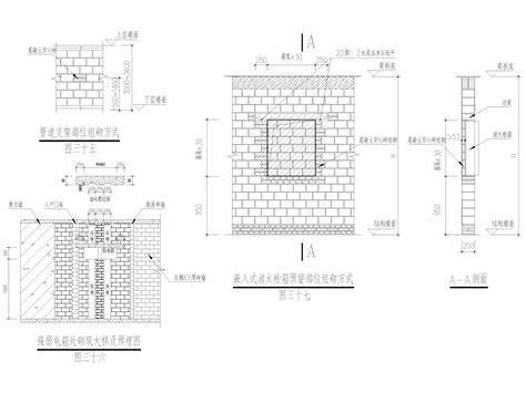 建筑结构与识图第六章-砌体结构-造价培训讲义-筑龙工程造价论坛