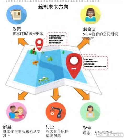 盘点中国STEM教育现状及发展——江苏篇-翰林国际教育
