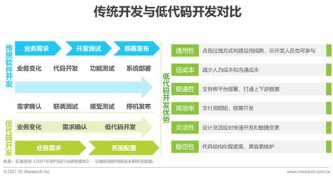 2021年中国教育培训行业发展趋势报告—简版__财经头条
