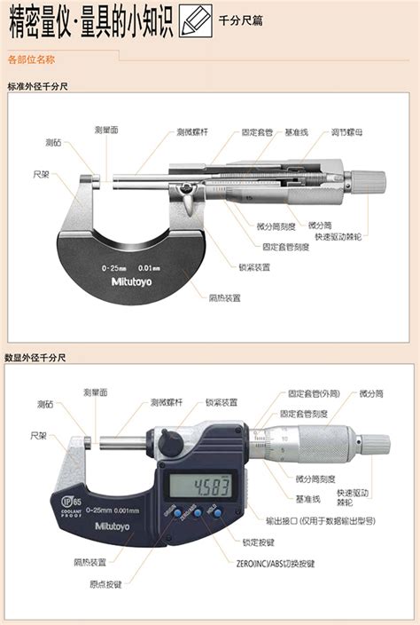 常用仪器的名称和选用-常用的实验仪器洗涤方法-常用仪器对比分析
