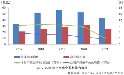 干货！2021年中国火锅连锁行业市场竞争格局——海底捞：未来经营策略仍是扩张之路_前瞻趋势 - 前瞻产业研究院