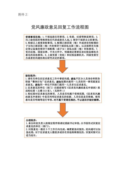 继续教育学院召开党风廉政建设分析会-浙江农林大学