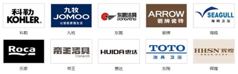 2022年度中国十大卫浴洁具品牌榜单揭晓-中国企业家品牌周刊