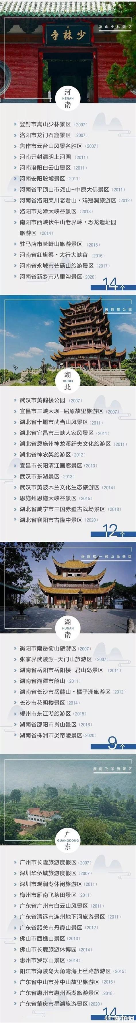 2017全国5A景区名单增至247家 数数你去过几个?- 南京本地宝