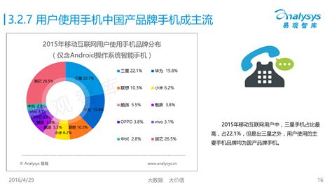 易观国际：2016年中国移动互联网用户行为统计报告 | 爱运营