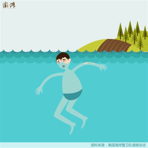 日落时，一个年轻人在海里游泳—高清视频下载、购买_视觉中国视频素材中心