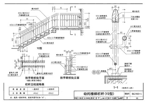 06J403-1楼梯、栏杆、栏板图集.pdf_绿色文库网