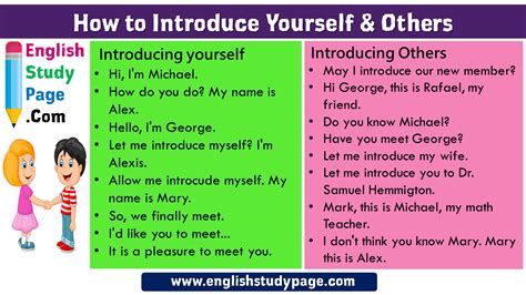 How to introduce yourself and others - Grammar Tips