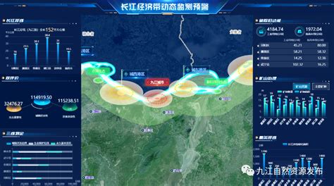九江日报数字报-加快推动中国电信中部云计算大数据中心建设