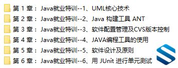 JAVA UML高清视频 Chinaitlab- 码哥宝库