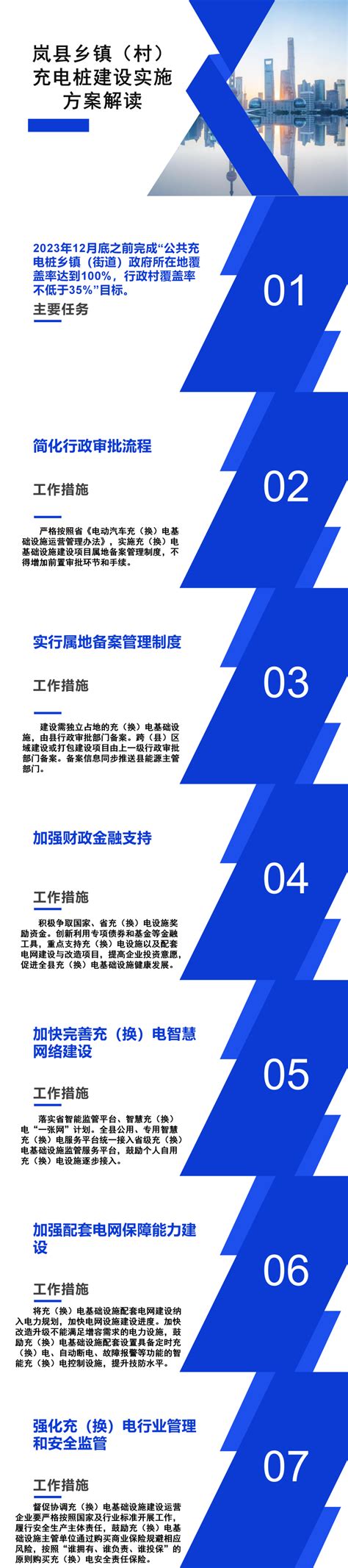 岚县“3+4+x”力促组织生活制度化、规范化、常态化