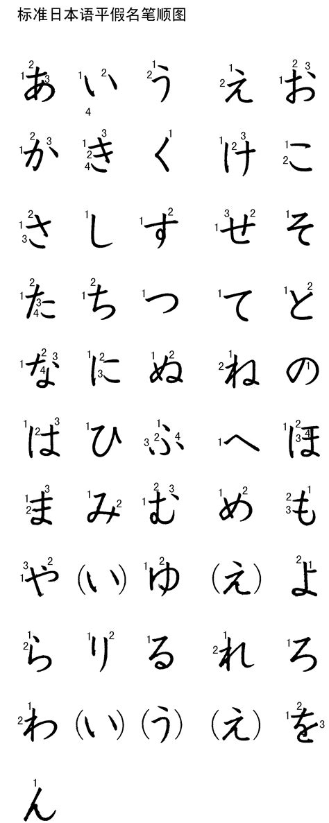 日语五十音图图册_360百科