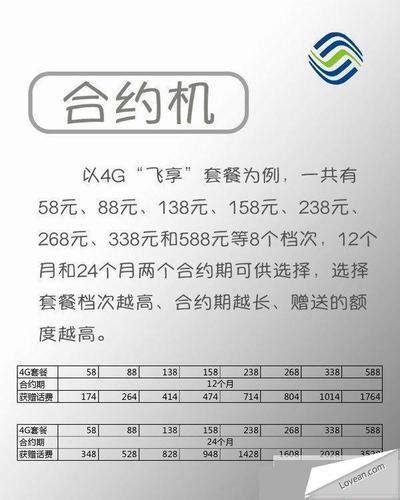 2023移动合约机0元购机，哪些机型值得入手？-宽带哥