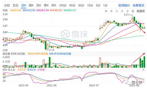 股票红利税是什么？股票红利税怎么缴纳？- 股市聚焦_赢家财富网