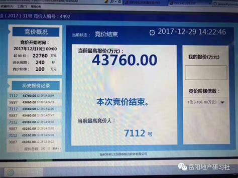 6家房企争夺岳阳洛王一地块，最后成交溢价92%，高达4.376亿！