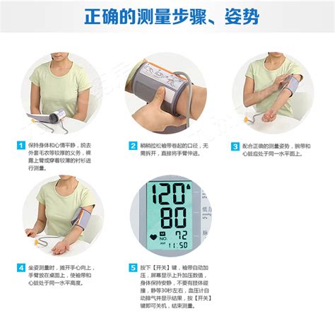 2022年不能错过的电子血压计推荐指南（血压计怎么选？血压计哪个牌子好） - 知乎