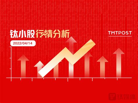 4月14日A股分析：沪指涨逾1%，煤炭、酿酒板块大涨_凤凰网