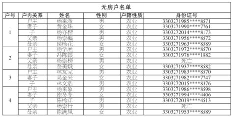 苏溪镇苏华街（西山下段）拆迁项目，100%签约！|口水楼市 - 义乌十八腔论坛