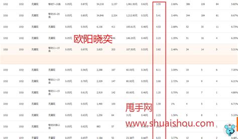 男装市场分析报告_2020-2026年中国男装行业研究与行业竞争对手分析报告_中国产业研究报告网