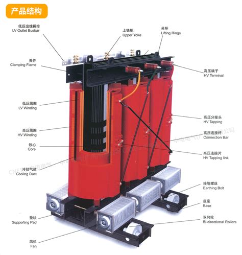 专业生产SCB10-400/10干式变压器[品牌 价格 图片 报价]-易卖工控网