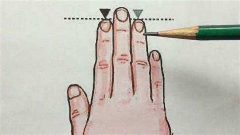 右手无名指戴戒指什么意思（不同手指戴戒指含义不同） - 米粒谷