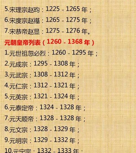 汉朝历代帝王一览表，共有29位皇帝 - 百科全书 - 懂了笔记
