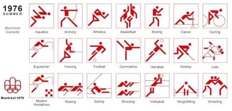 奥运会体育有哪些项目(奥运会46个运动项目，你都了解吗？)
