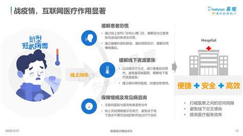 上观新闻：走进上海病毒研究“参谋部”，科技赋能成疫情常态防控必由之路
