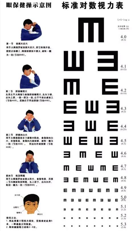 测瞳距、瞳高的最新方法----【数码影像分析】-北京验光师培训,北京验光培训,北京验光技术培训-北京犀牛视光教育科技有限公司