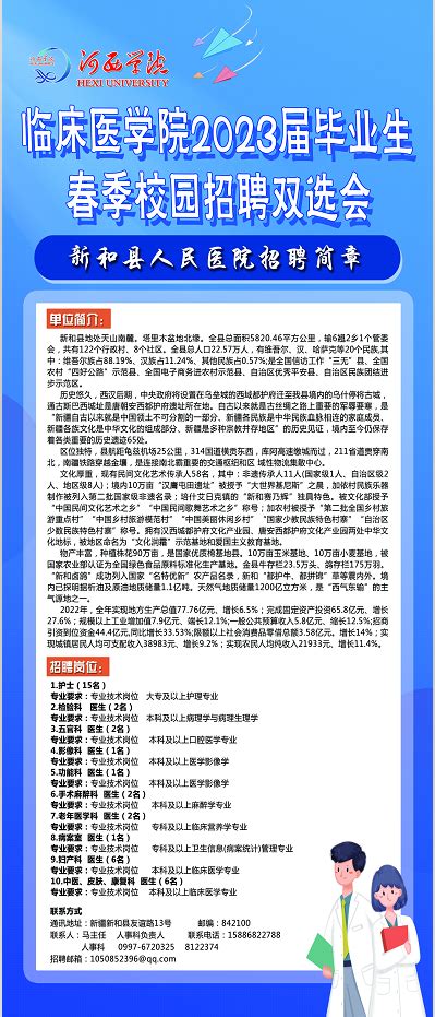 新和县人民医院招聘简章-河西学院-临床医学院