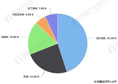 2022年中国涂料行业市场现状数据分析：产量同比下降（图）-中商情报网