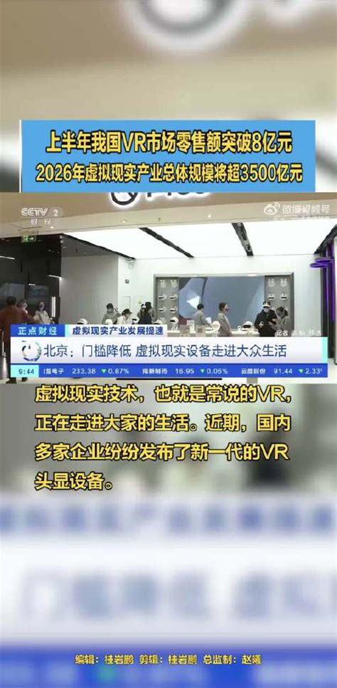 上半年我国VR市场零售额突破8亿元 2026年虚拟现实产业总体规模将超3500亿元_新浪新闻