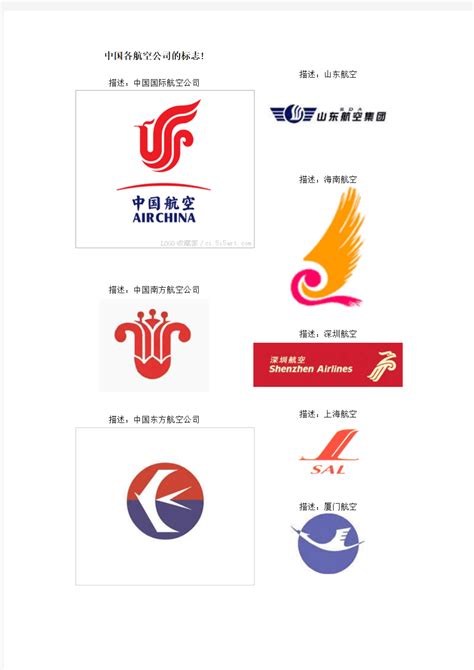 最新航空公司标志大全-中国民航网
