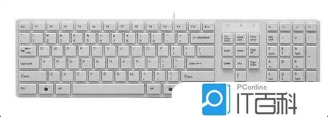 Mac ⌨️ Windows 键盘对应及常用快捷键 - 知乎
