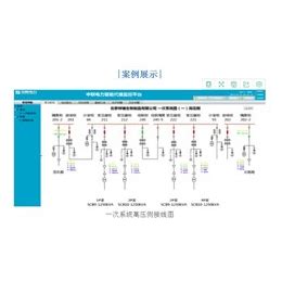 BX4000系列微模块产品-联方云天科技（北京）有限公司