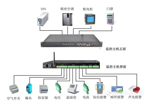 矿用视频监控系统KJ707_华科电气设备有限公司