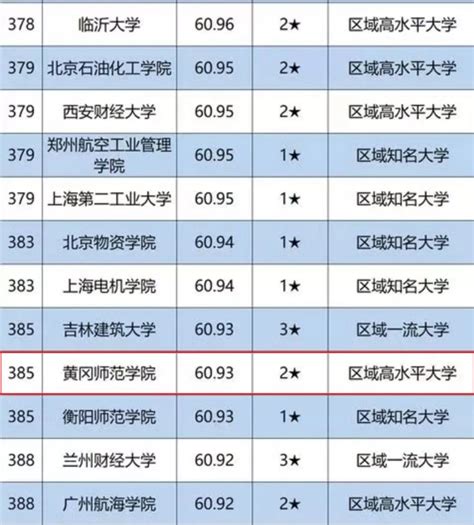 过硬金榜发布2022年中国白酒品牌价值排行榜前十名单