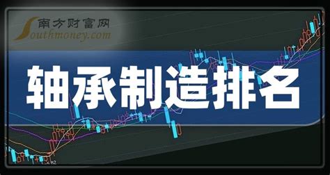 预见2022：《2022年中国轴承制造行业全景图谱》(附市场规模、竞争格局及发展前景等)_行业研究报告 - 前瞻网