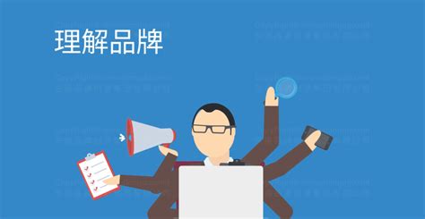 企业品牌管理培训，全内容演示PPT课件，教学培训拿来就用 - 模板终结者