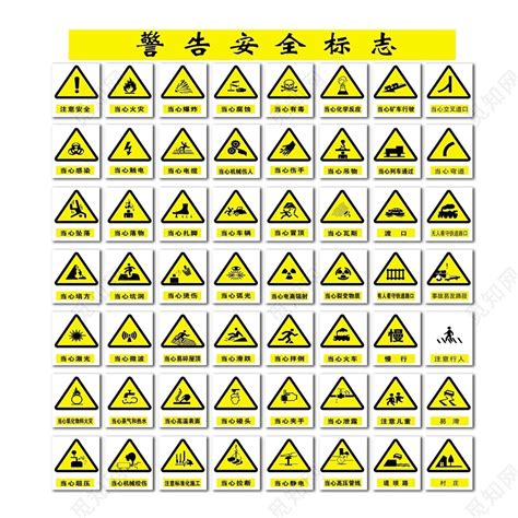 警示标志大全图片