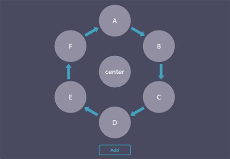 jQuery循环流程图表 可动态新增节点 | HTML5资源教程