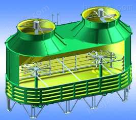 冷却塔参数与冷却塔怎么去选型(冷却塔选型与冷却水量)-广东康明冷却塔维修厂家