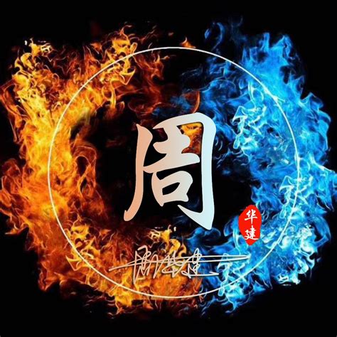非主流名字加头像