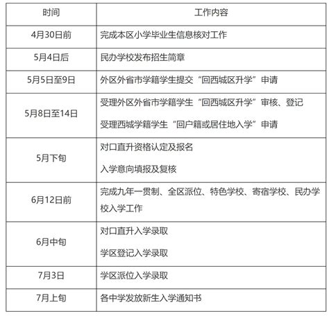北京市西城区专利评估入股非专利技术评估出资_财务咨询_第一枪
