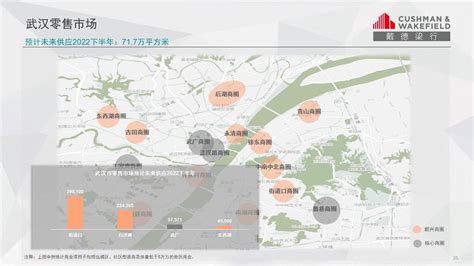 武汉市城市空间集聚要素的分布特征与模式