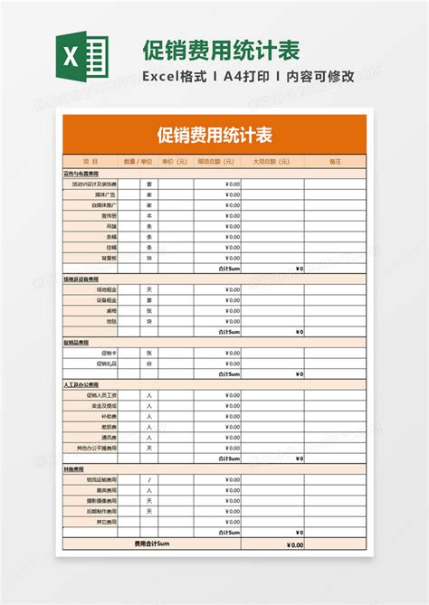 促销费用统计表Excel模板下载_熊猫办公