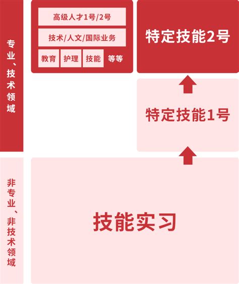 贝斯特官方网站下载