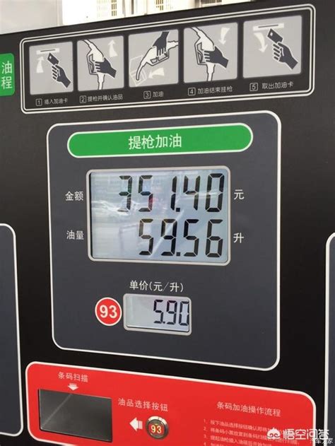 油表显示的油耗真的准确吗？教你最准确的油耗计算方法|界面新闻 · 汽车