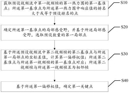 多媒体项目设备清单(含品牌、规格型号等)_word文档在线阅读与下载_免费文档